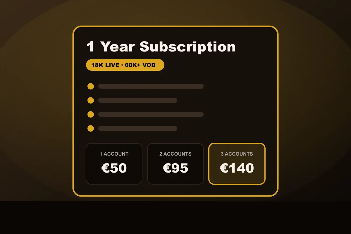 FluxIPTV 1-year plan card with 1, 2 and 3 account options